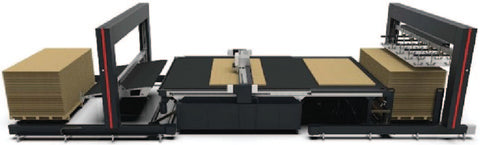 Sign and Graphics Production Systems