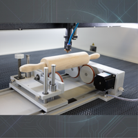Premium Roller Rotary Device